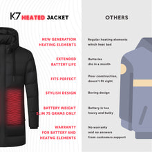 Load image into Gallery viewer, Heated Puff Long Coat with Rechargeable Battery Pack for Boys and Girls - Heating Outdoor Electric Jacket with Hood