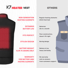 Load image into Gallery viewer, Heated Vest for Teenagers Black - Lightweight Electric Heating 7v Smart Warming Vest - Rechargeable Battery Pack Included