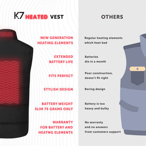 Heated Vest for Teenagers Black - Lightweight Electric Heating 7v Smart Warming Vest - Rechargeable Battery Pack Included